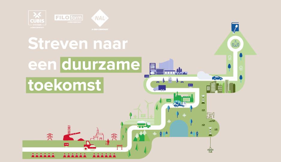 Streven naar een duurzame toekomst