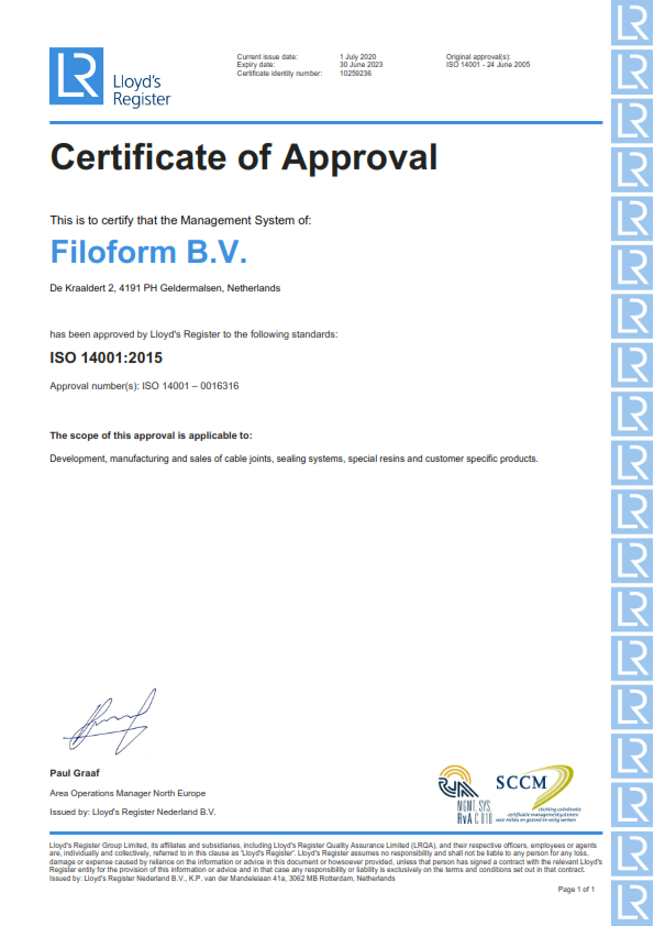 ISO 14001:2023