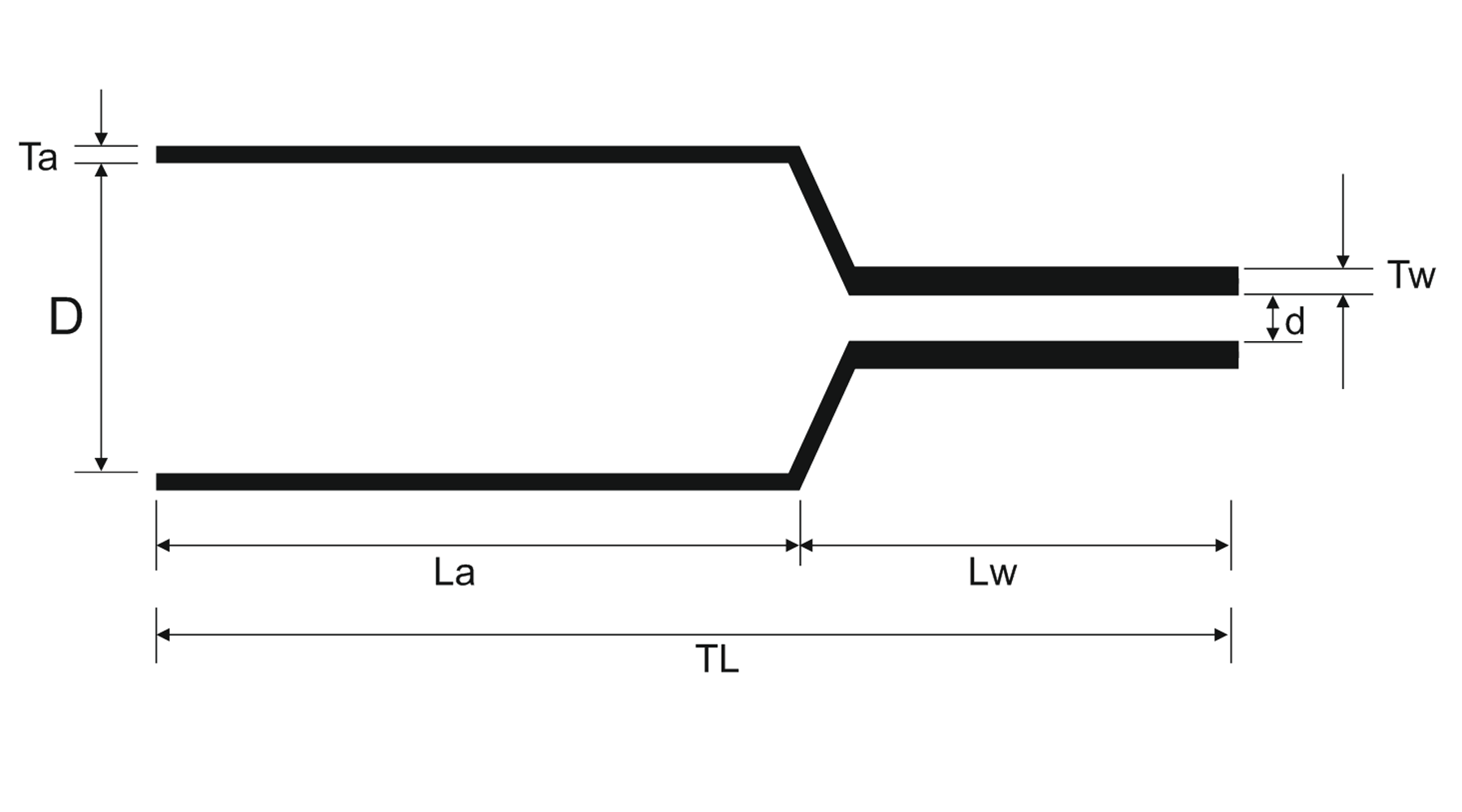 anode cap